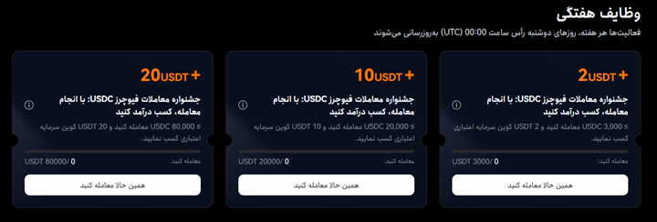 بونوس فعالیت هفتگی (Weekly Tasks Bonus)