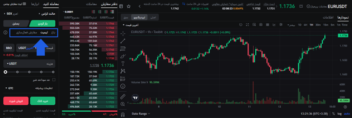 تعیین نوع سفارش