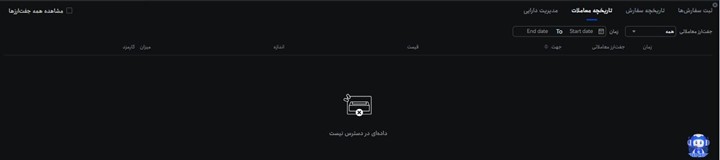 تاریخچه معاملات : مشاهده معاملات انجام شده توسط کاربر