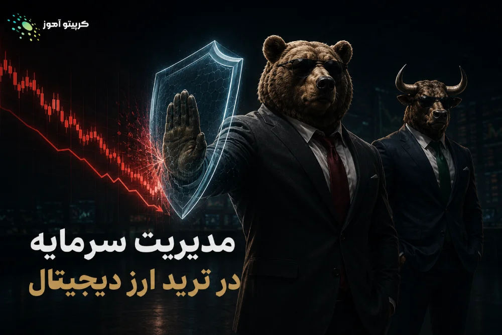 مدیریت سرمایه در ترید ارز دیجیتال