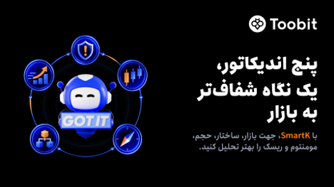 Toobit پنج اندیکاتور SmartK را برای تحلیل معاملات فیوچرز اضافه کرد