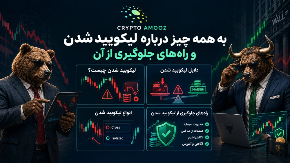 همه چیز درباره لیکویید شدن و راه‌های جلوگیری