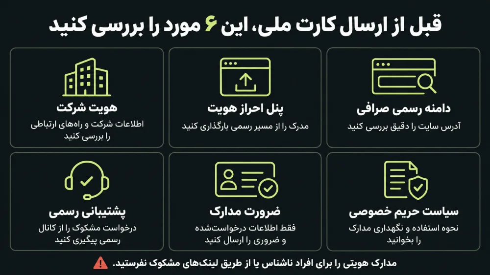 آیا ارسال کارت ملی برای صرافی خطرناک است؟ 1
